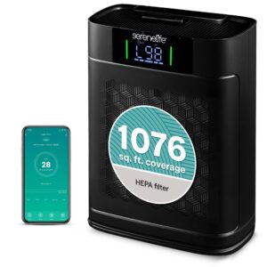 Powerful Smart Air Purifier - SLARP1076BK