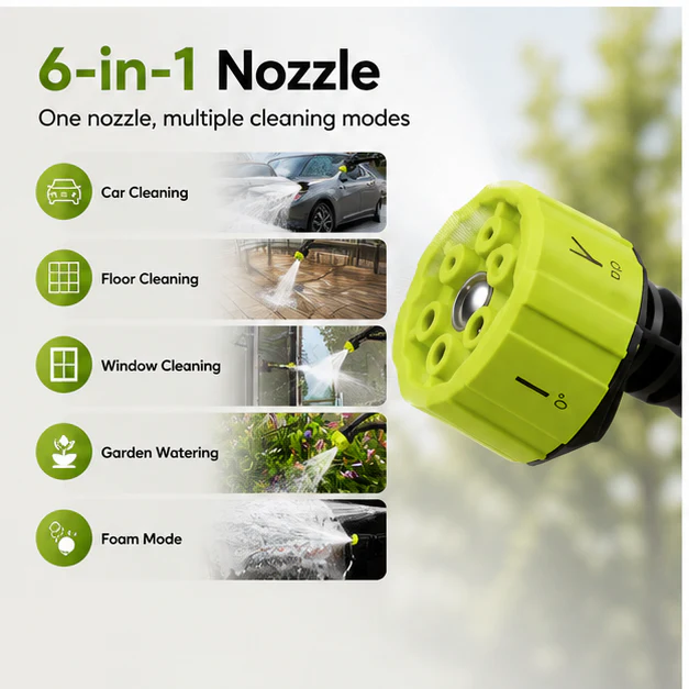 SEESE Cordless Pressure Washer 21V – Portable Car & Home Cleaner - Image 4