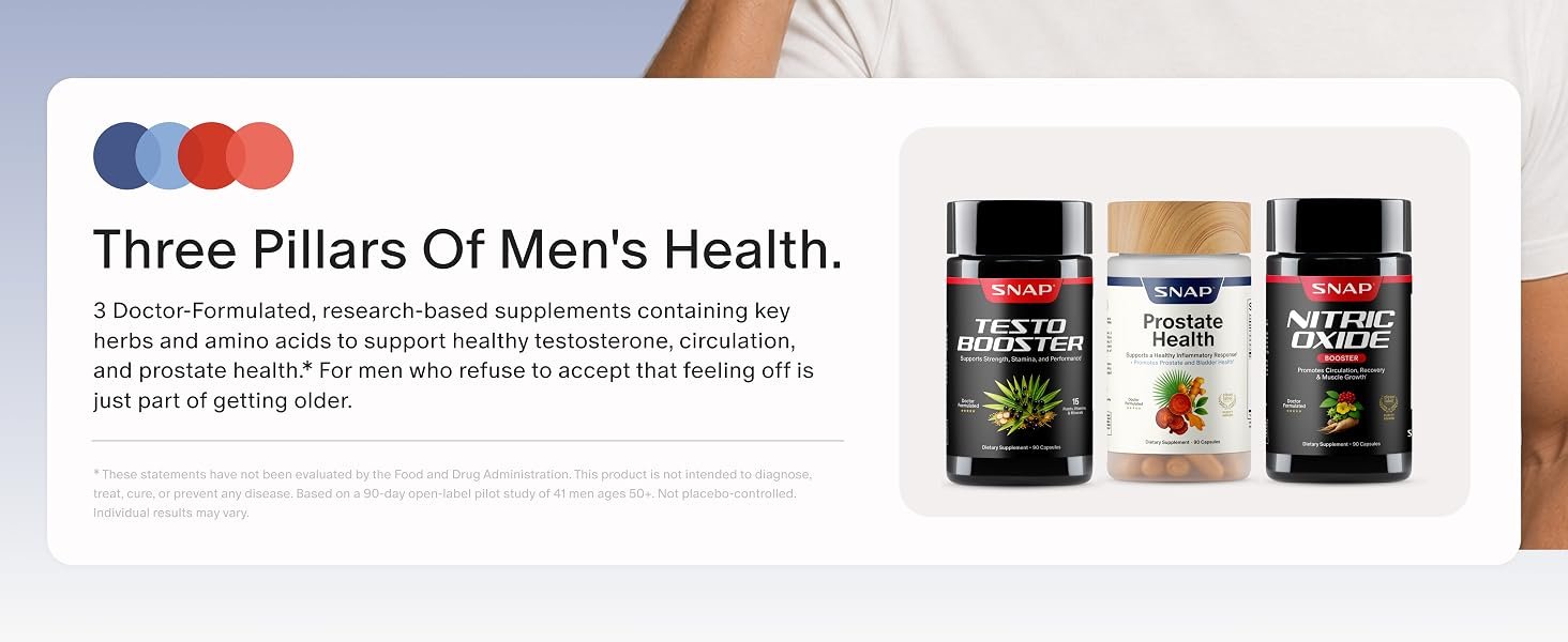 Three pillars of male health doctor formulated amino acids herbs