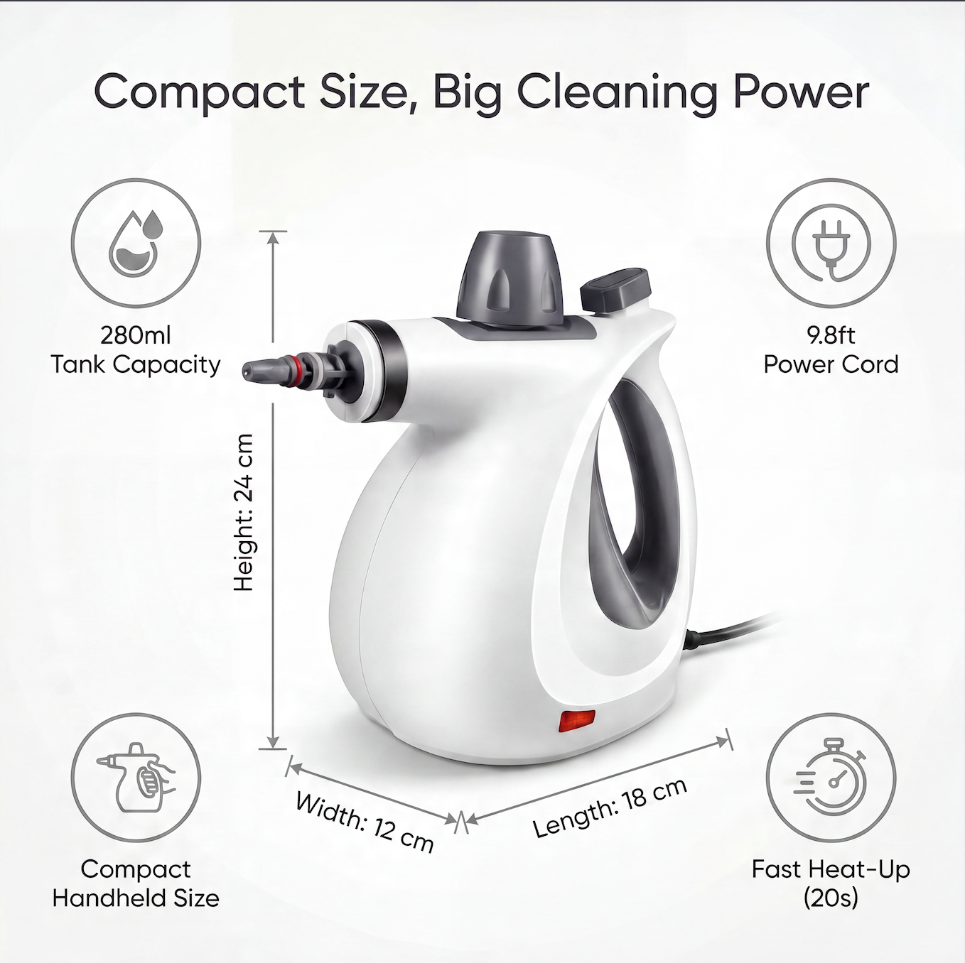 Brizelle PureSteam Pro - Image 2